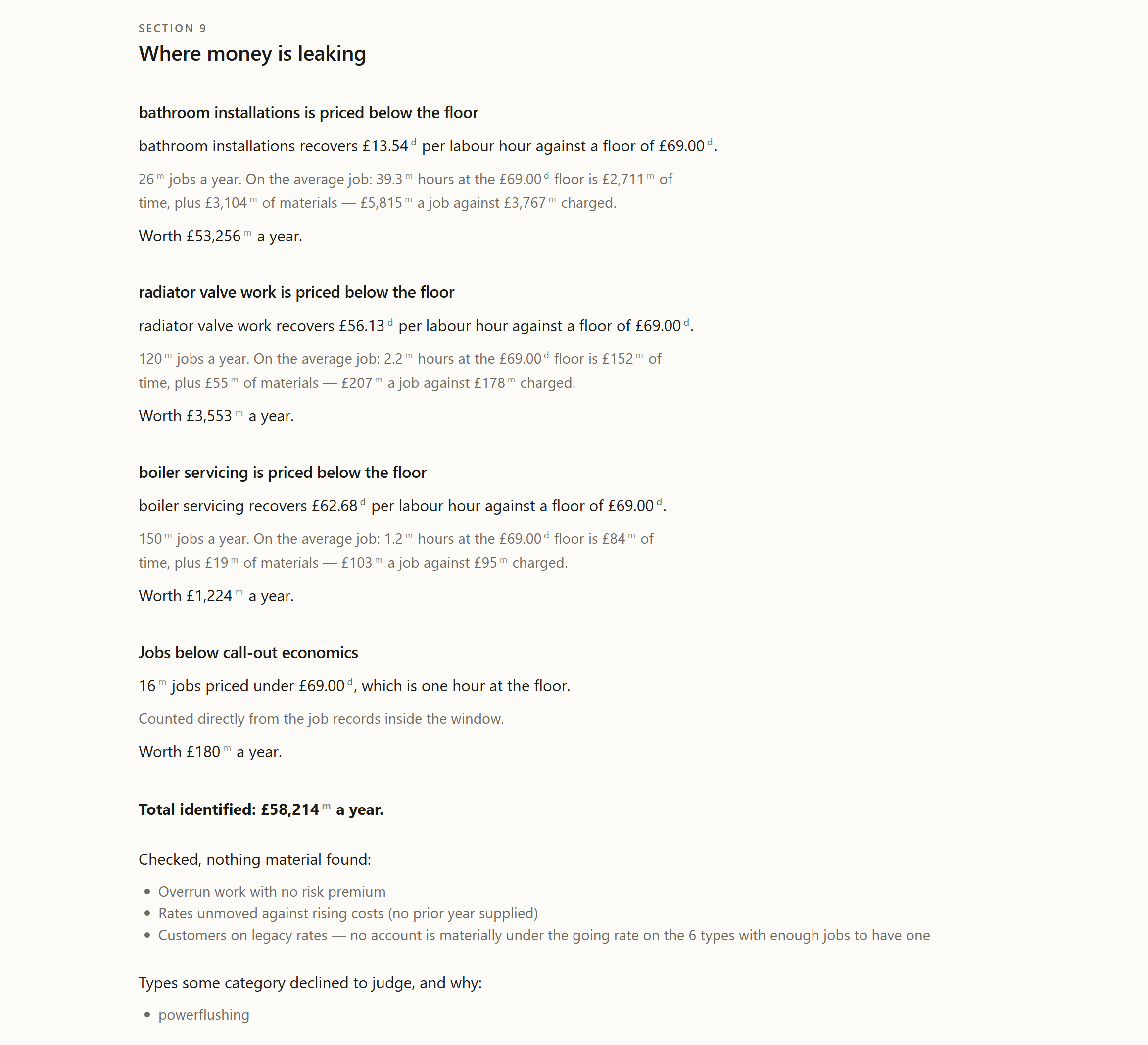 Section 9 of a rendered Profit Report: where money is leaking